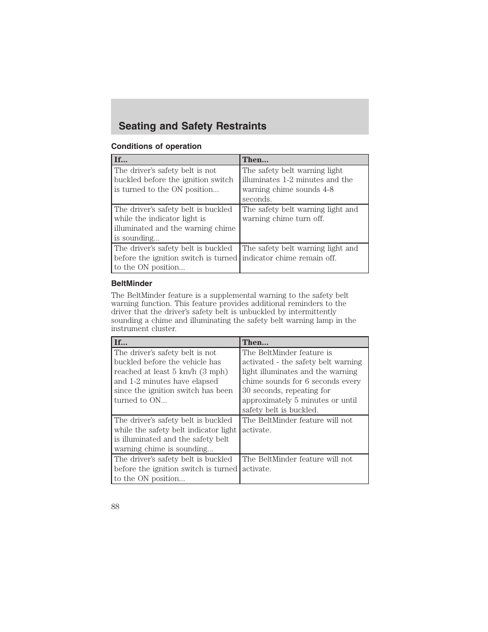 Seating and safety restraints | FORD 2003 Taurus v.3 User Manual | Page 88 / 216
