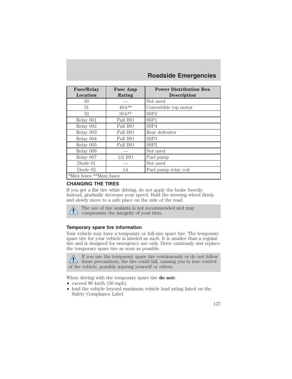 Roadside emergencies | FORD 2003 Thunderbird v.1 User Manual | Page 127 / 200