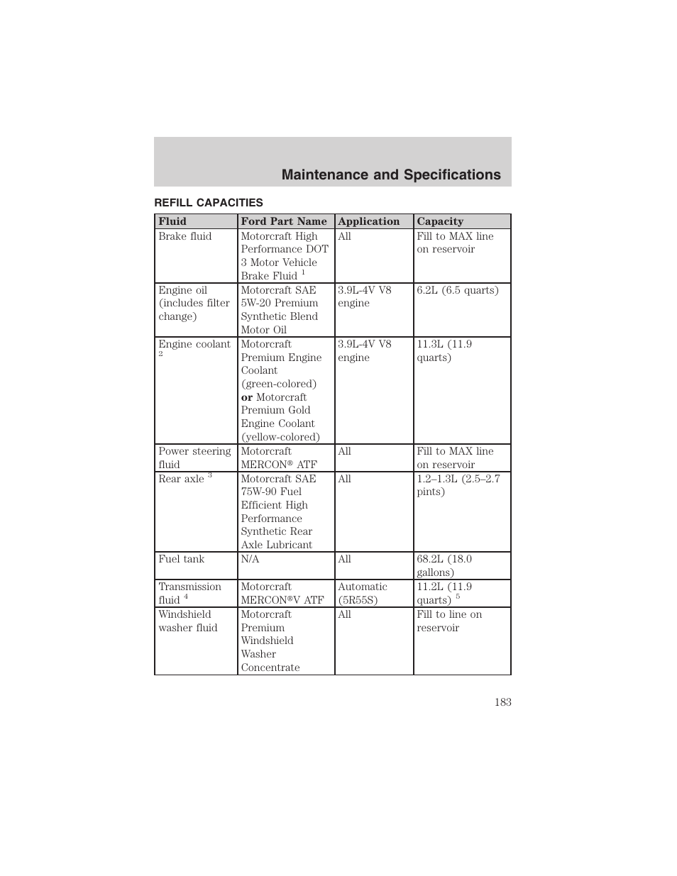 Maintenance and specifications | FORD 2003 Thunderbird v.1 User Manual | Page 183 / 200