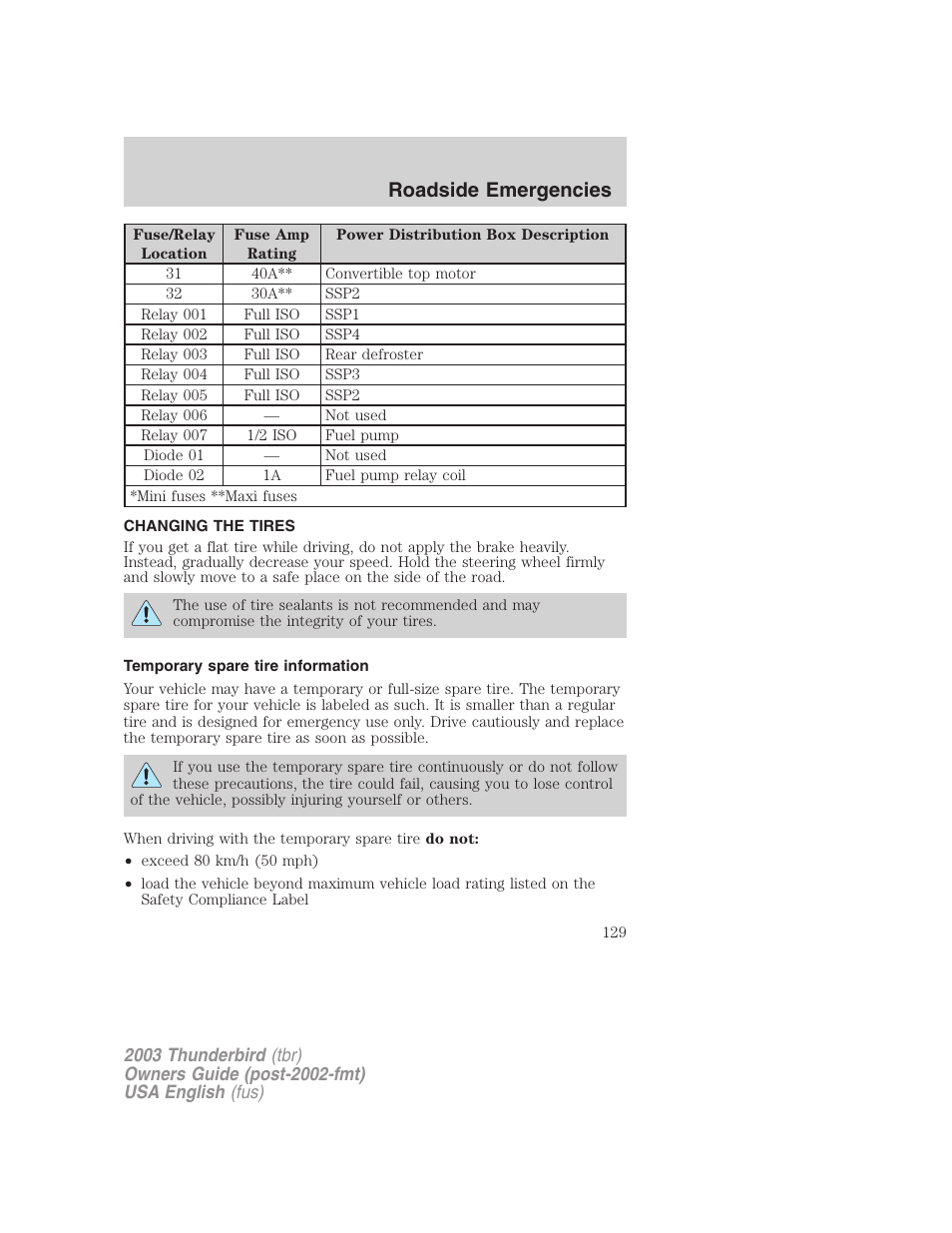 Roadside emergencies | FORD 2003 Thunderbird v.2 User Manual | Page 129 / 200