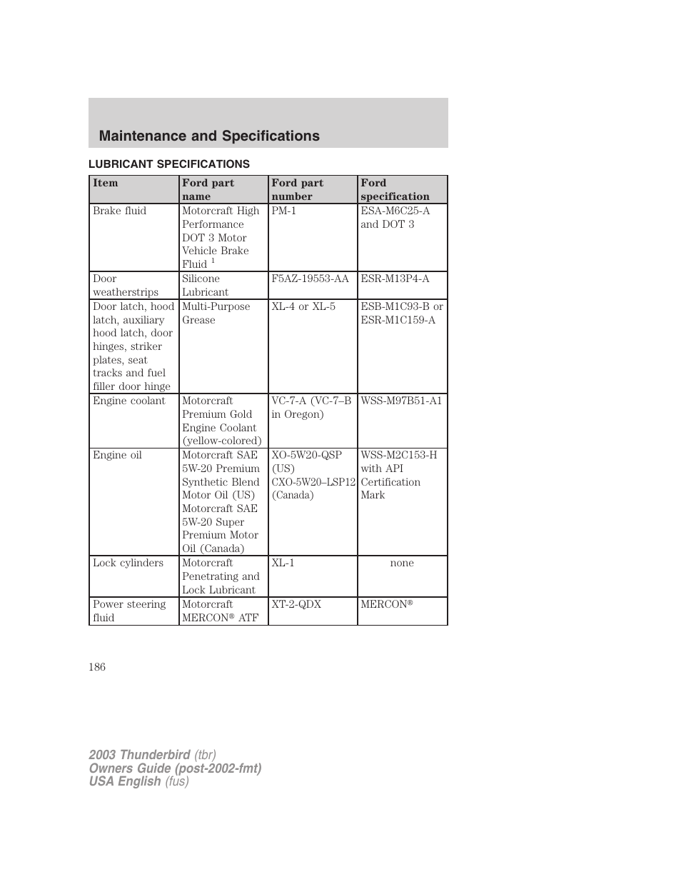 Maintenance and specifications | FORD 2003 Thunderbird v.2 User Manual | Page 186 / 200