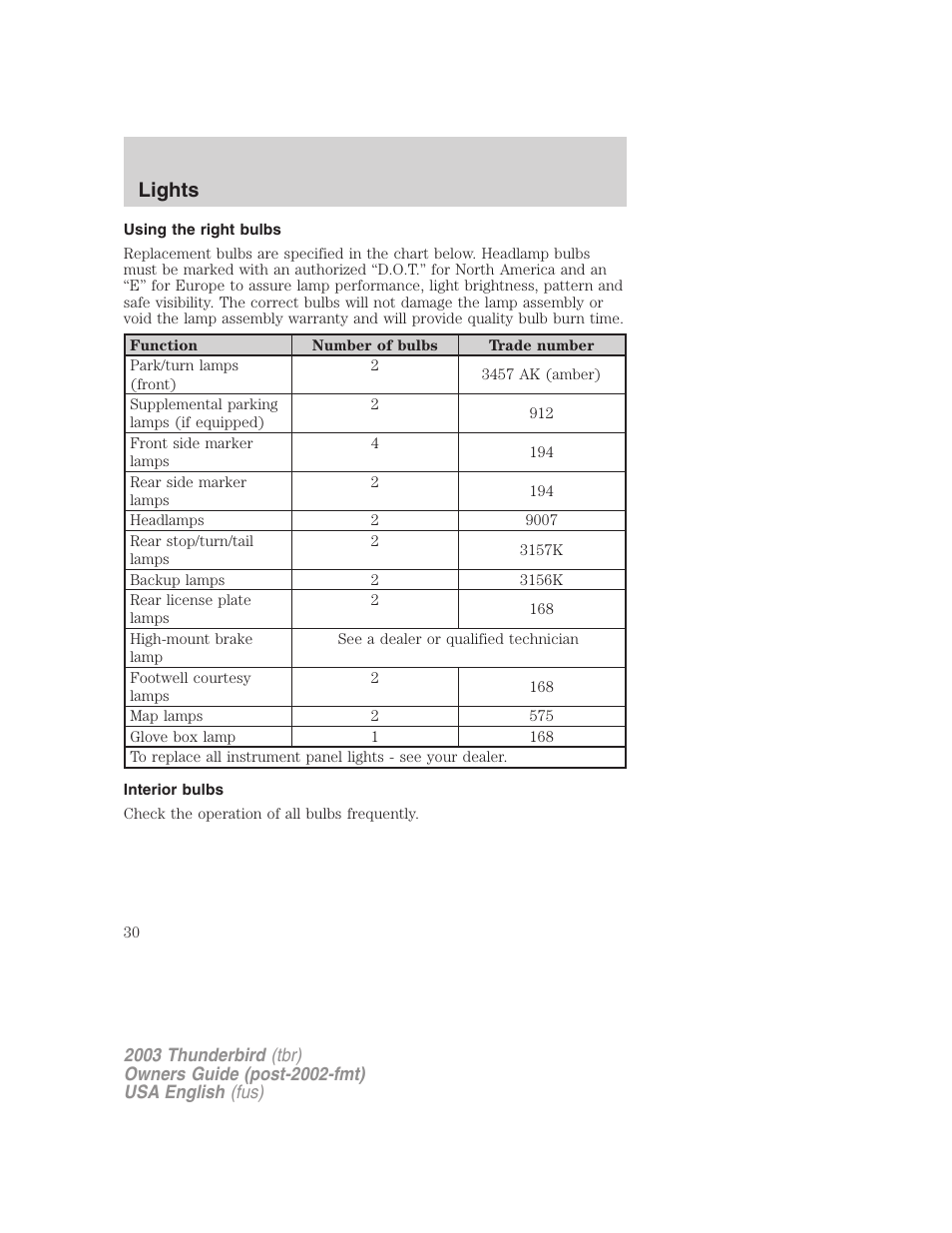 Lights | FORD 2003 Thunderbird v.2 User Manual | Page 30 / 200