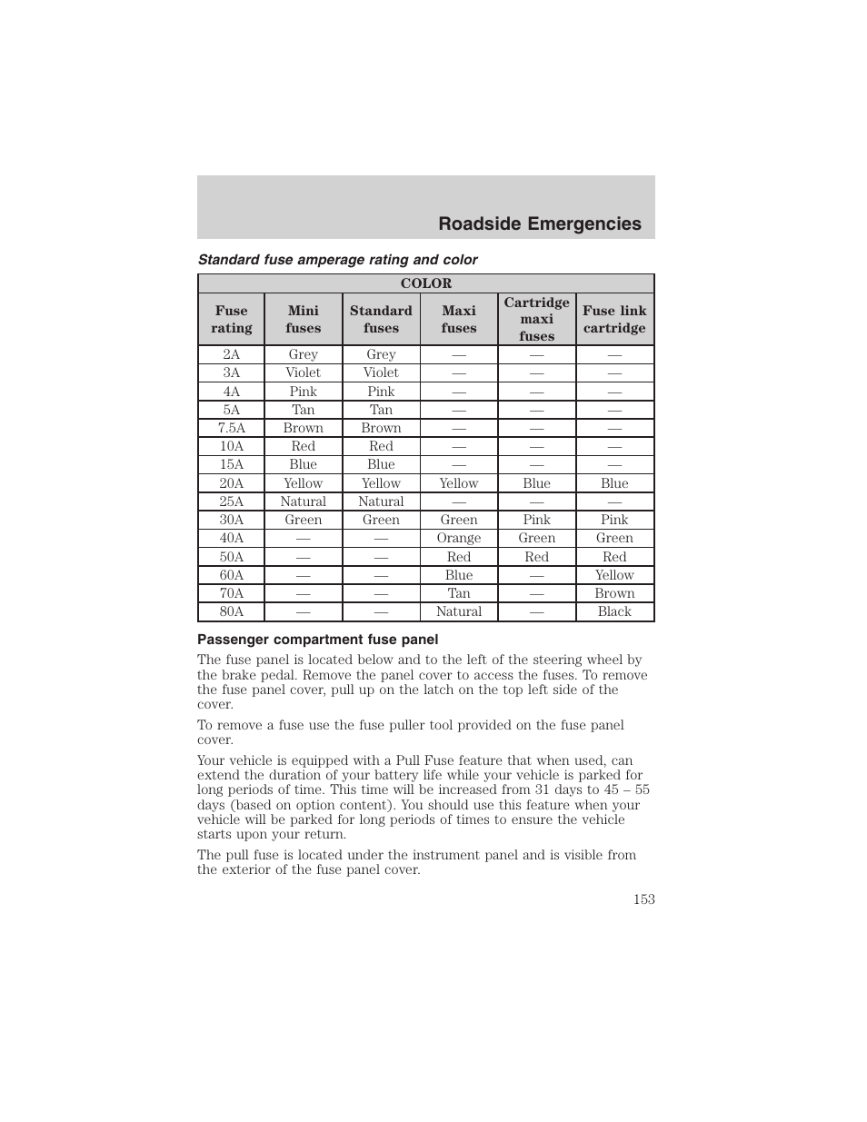 Roadside emergencies | FORD 2003 Windstar v.1 User Manual | Page 153 / 240