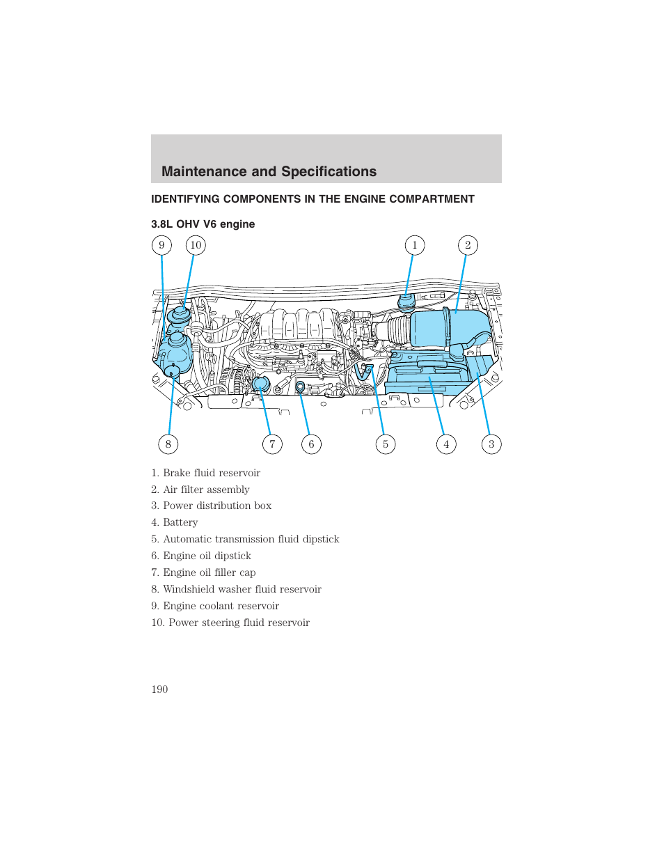Maintenance and specifications | FORD 2003 Windstar v.1 User Manual | Page 190 / 240