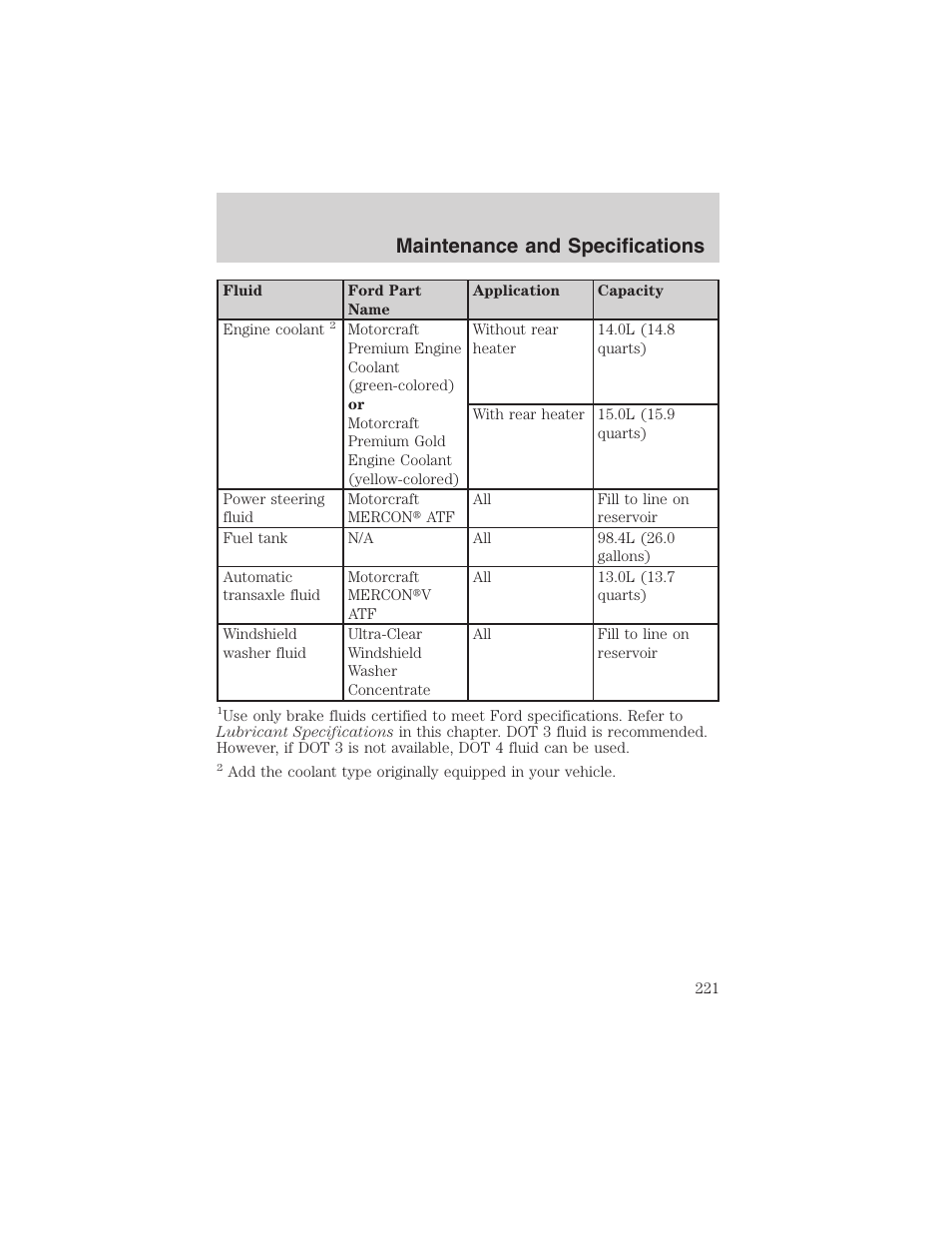 Maintenance and specifications | FORD 2003 Windstar v.1 User Manual | Page 221 / 240