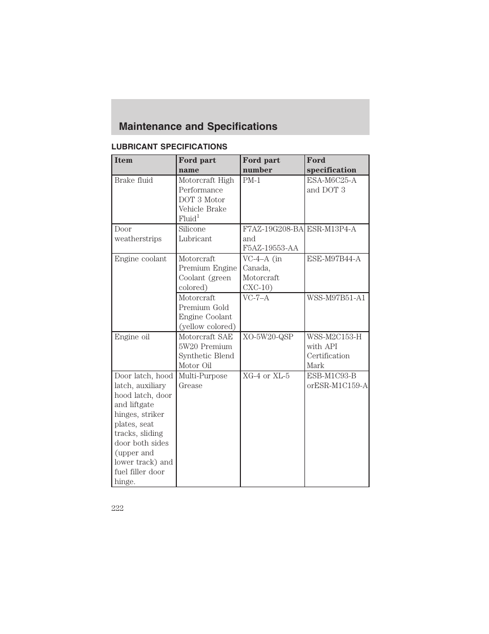 Maintenance and specifications | FORD 2003 Windstar v.1 User Manual | Page 222 / 240