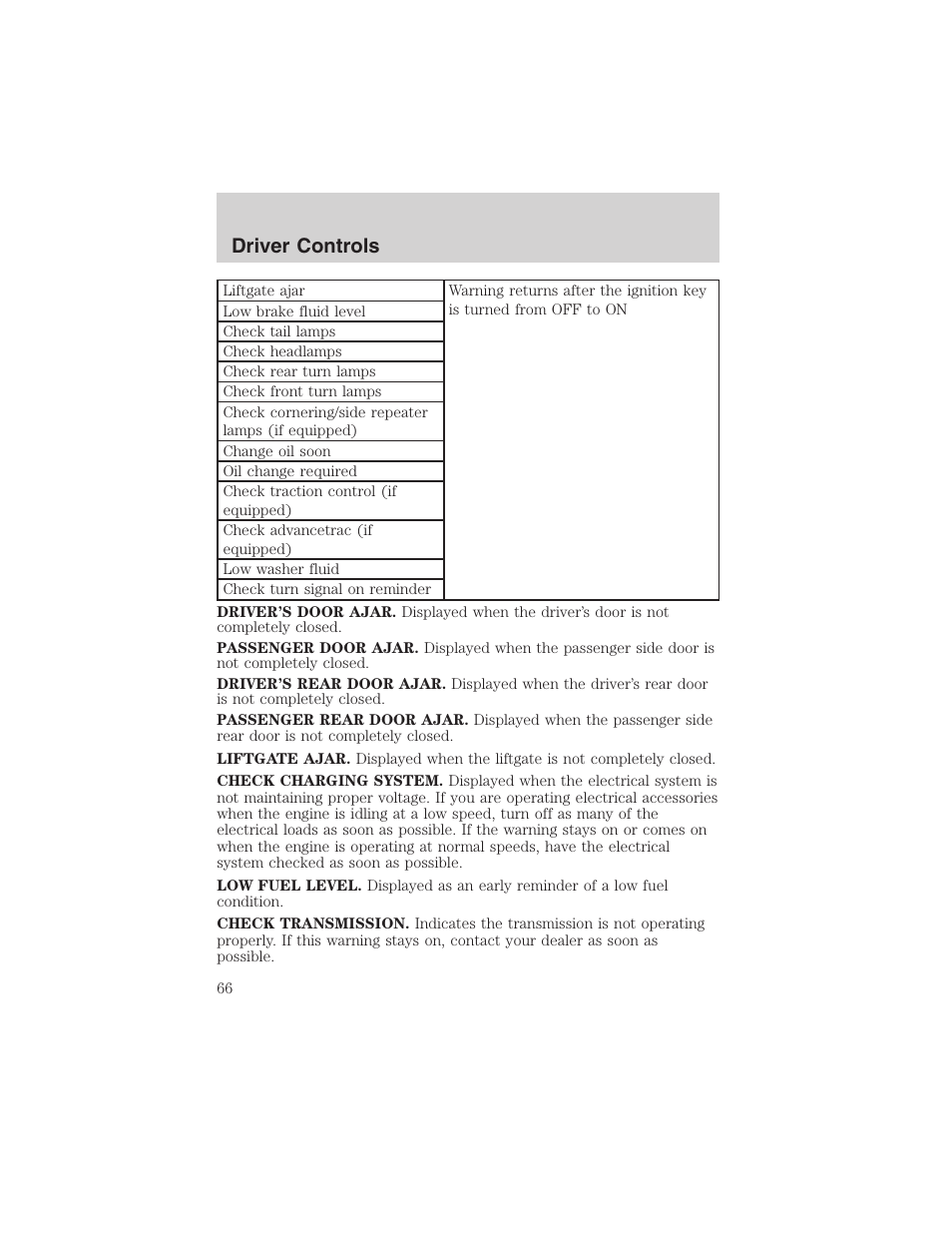 Driver controls | FORD 2003 Windstar v.1 User Manual | Page 66 / 240