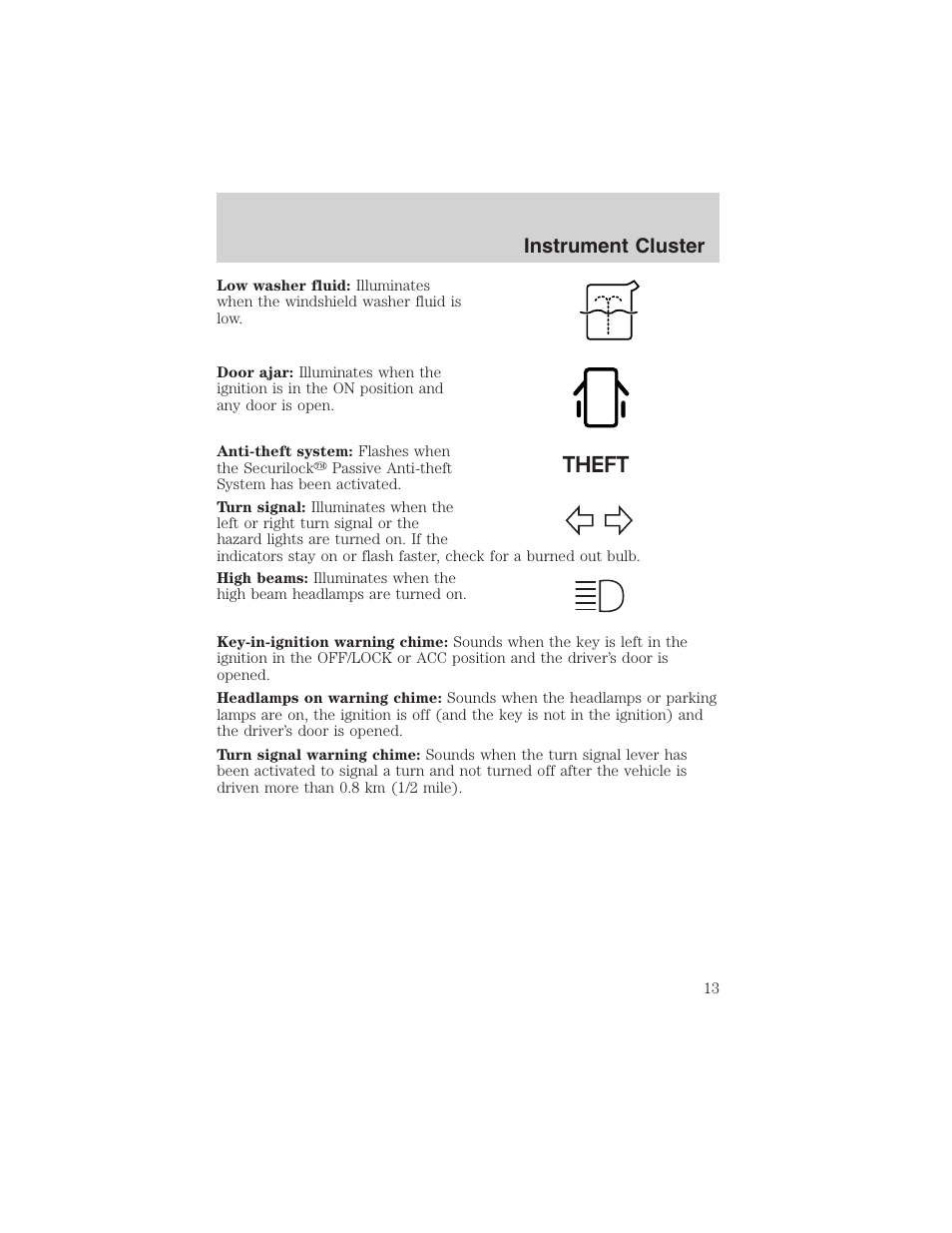 Instrument cluster | FORD 2003 Windstar v.2 User Manual | Page 13 / 240