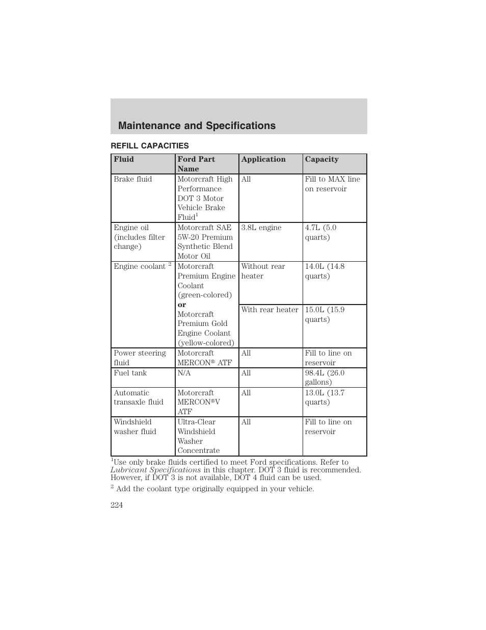 Maintenance and specifications | FORD 2003 Windstar v.2 User Manual | Page 224 / 240