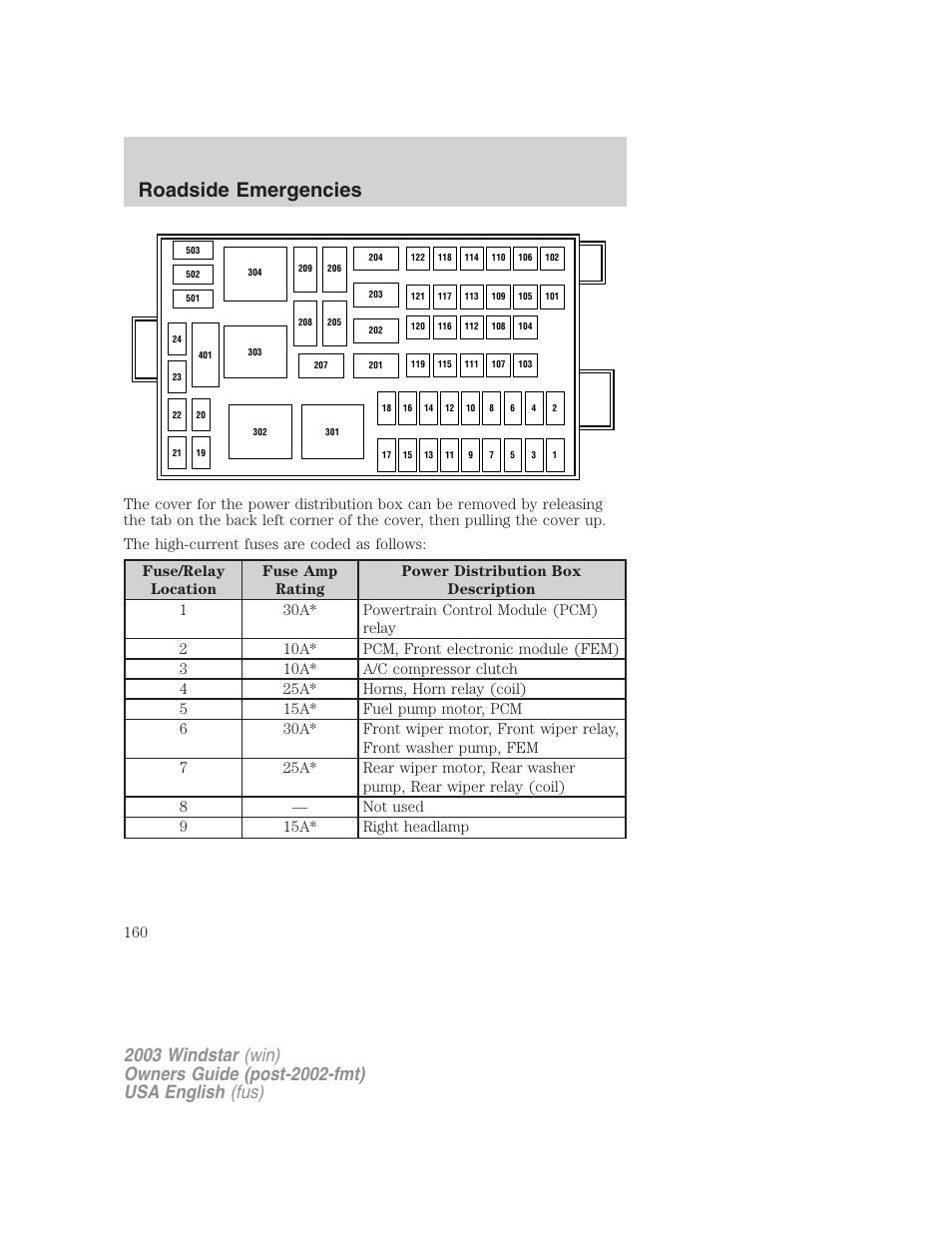 Roadside emergencies | FORD 2003 Windstar v.3 User Manual | Page 160 / 240