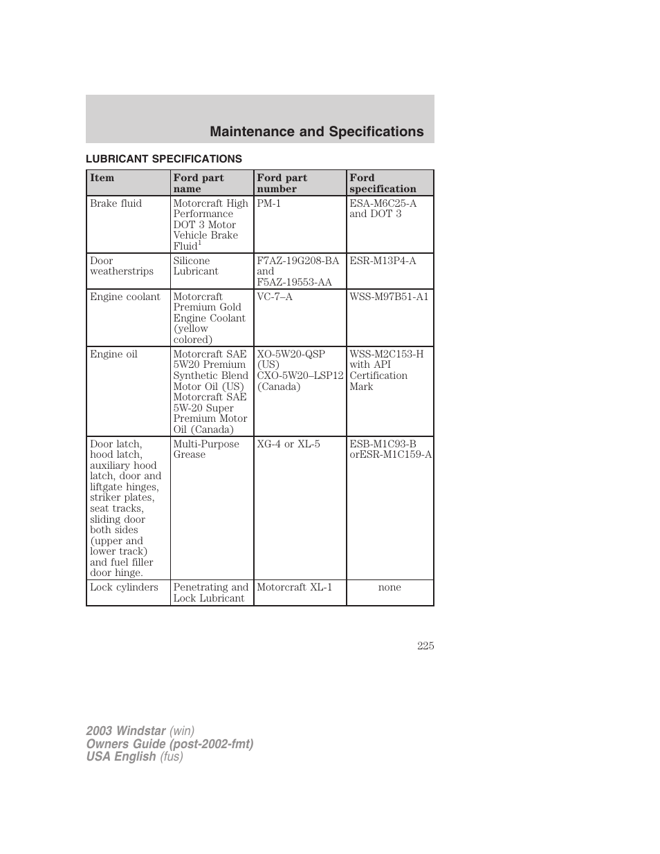 Maintenance and specifications | FORD 2003 Windstar v.3 User Manual | Page 225 / 240