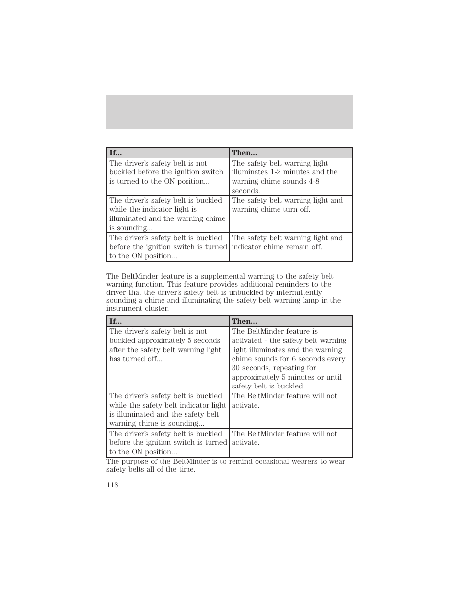 Seating and safety restraints | FORD 2002 Crown Victoria v.2 User Manual | Page 118 / 240