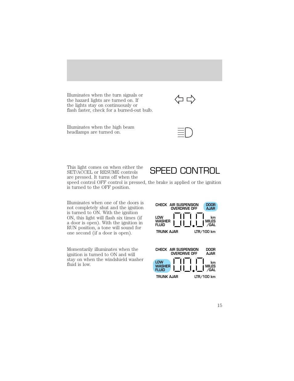 Speed control, Instrument cluster | FORD 2002 Crown Victoria v.2 User Manual | Page 15 / 240