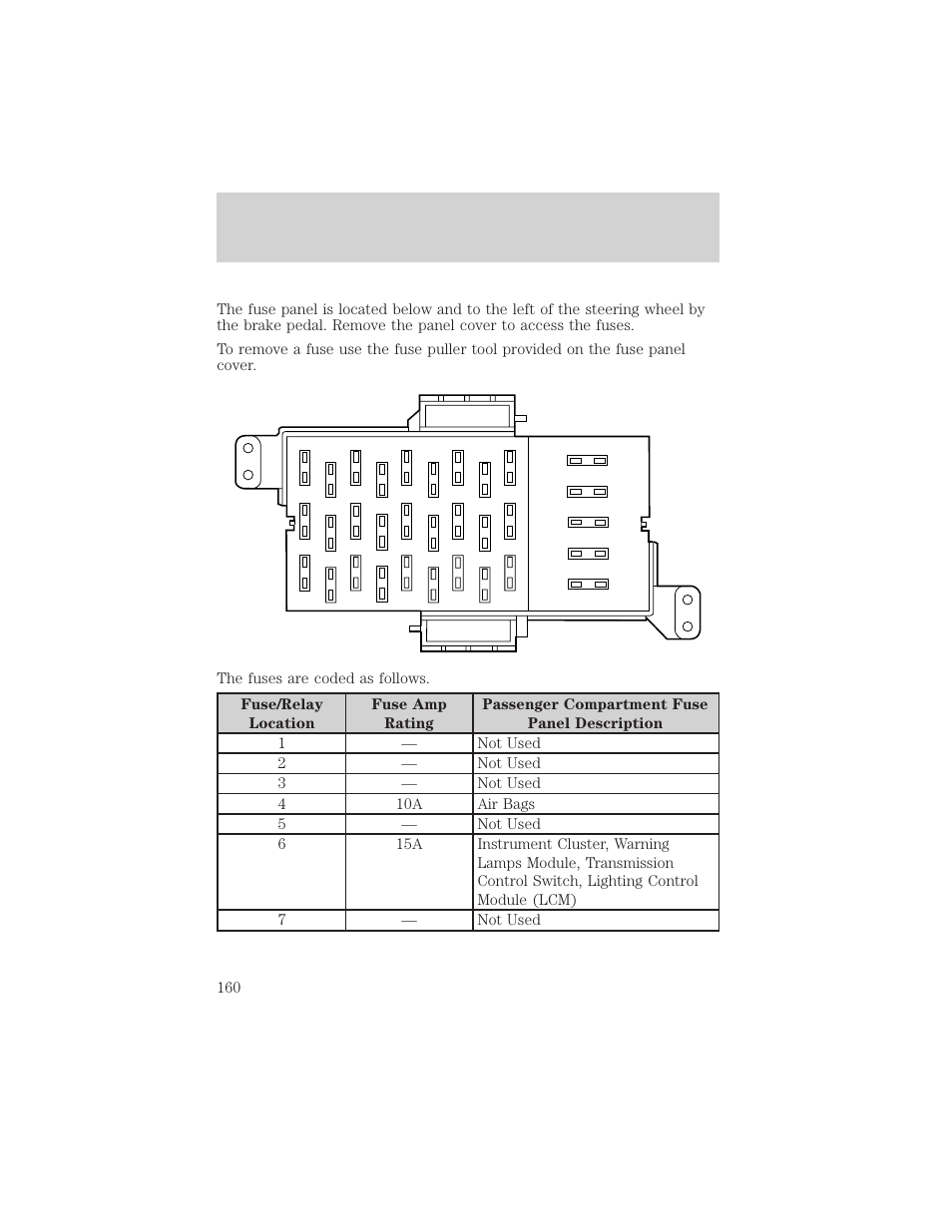 Roadside emergencies | FORD 2002 Crown Victoria v.2 User Manual | Page 160 / 240