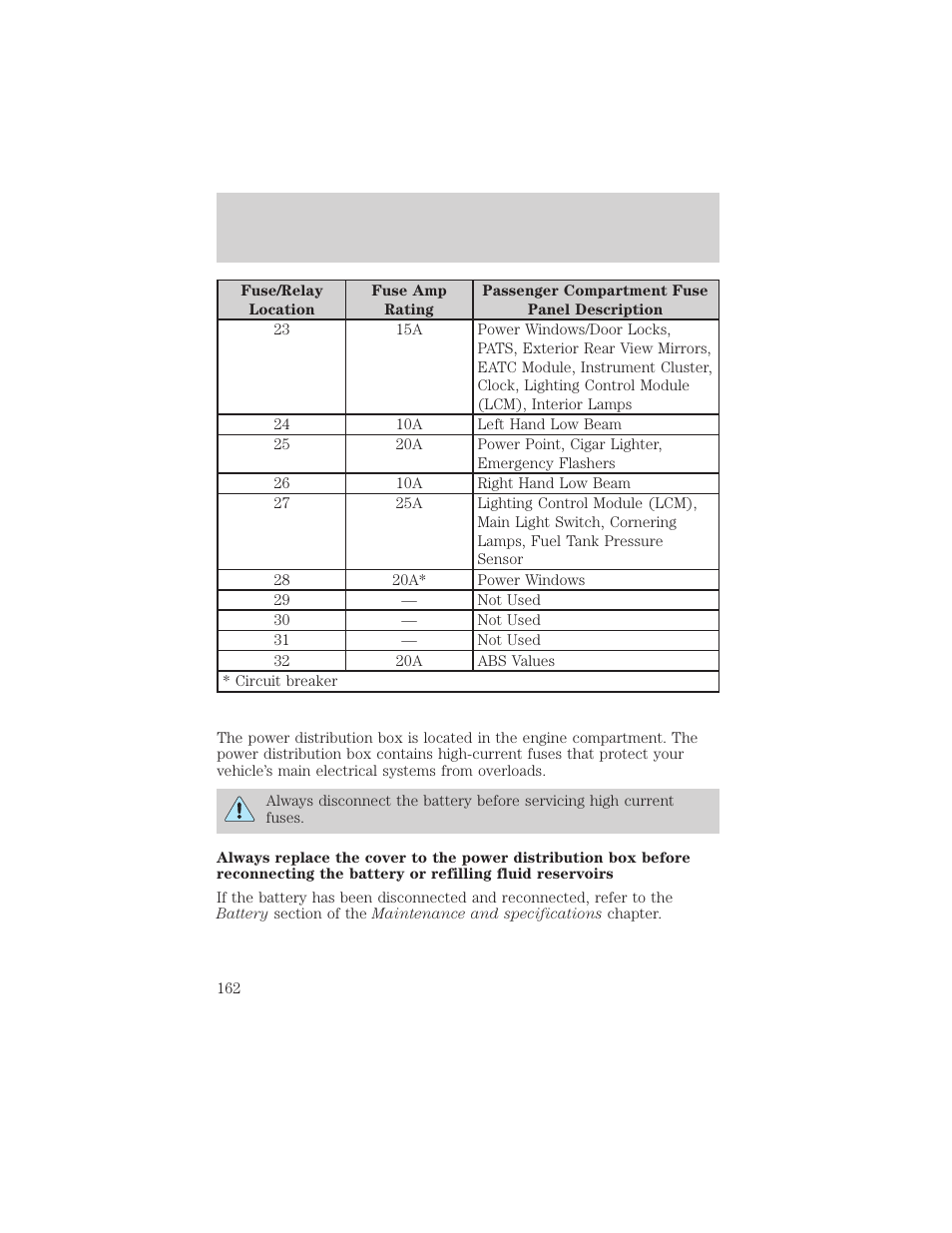 Roadside emergencies | FORD 2002 Crown Victoria v.2 User Manual | Page 162 / 240