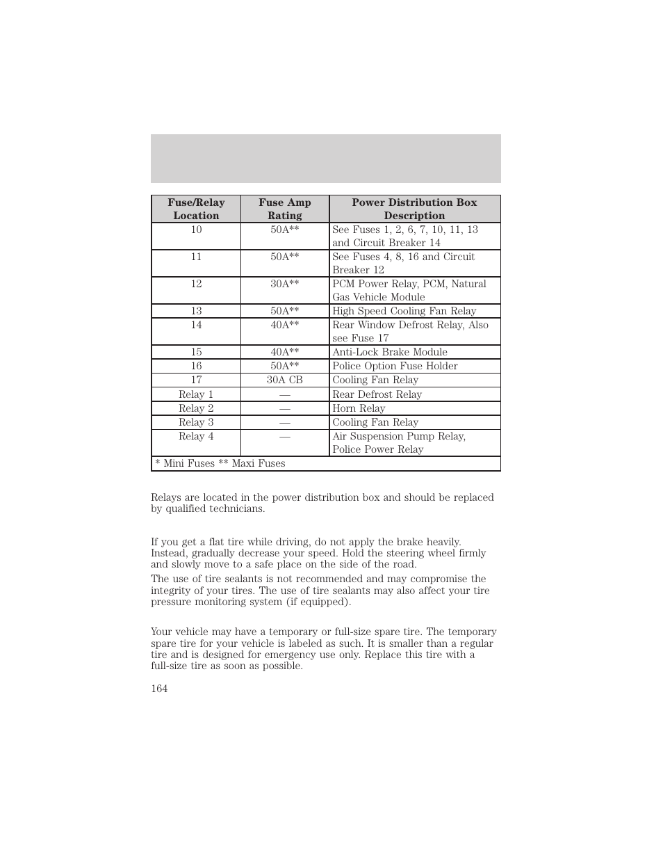 Roadside emergencies | FORD 2002 Crown Victoria v.2 User Manual | Page 164 / 240