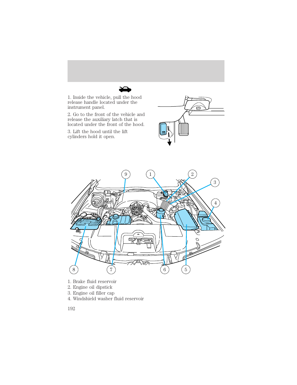 Maintenance and specifications | FORD 2002 Crown Victoria v.2 User Manual | Page 192 / 240