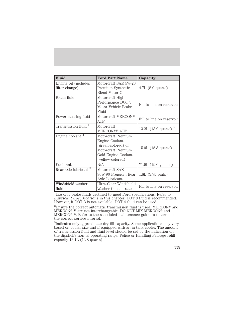 Maintenance and specifications | FORD 2002 Crown Victoria v.2 User Manual | Page 225 / 240