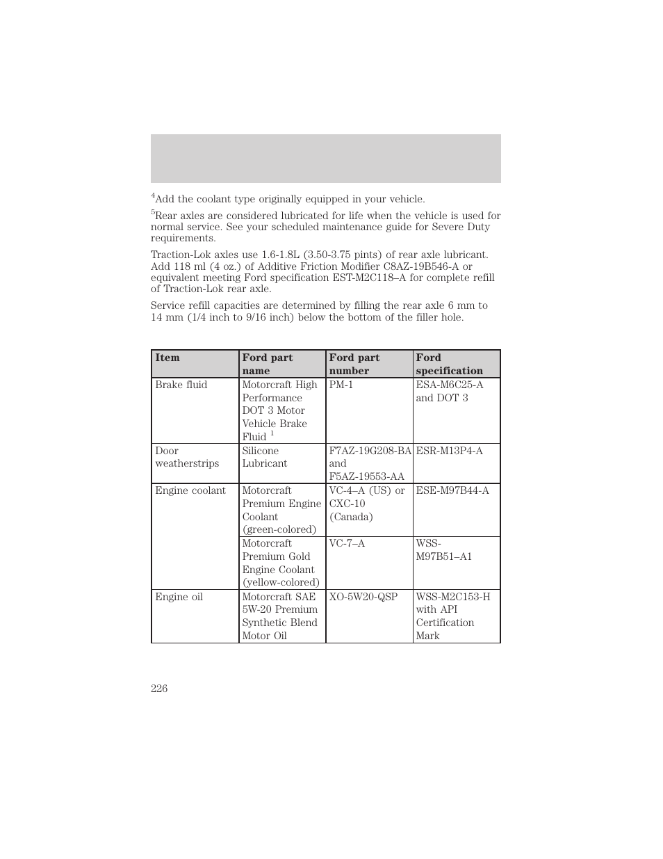 Maintenance and specifications | FORD 2002 Crown Victoria v.2 User Manual | Page 226 / 240