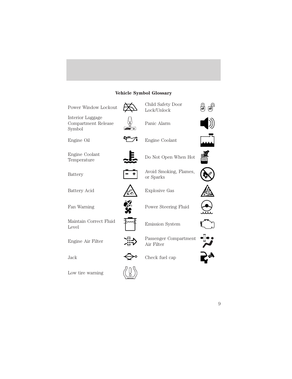 Introduction | FORD 2002 Crown Victoria v.2 User Manual | Page 9 / 240
