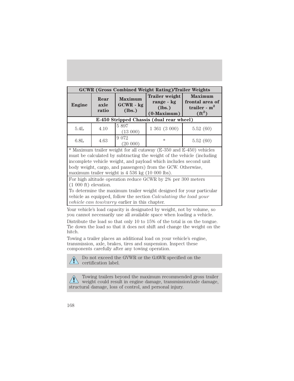 Driving | FORD 2002 E-450 v.1 User Manual | Page 168 / 272