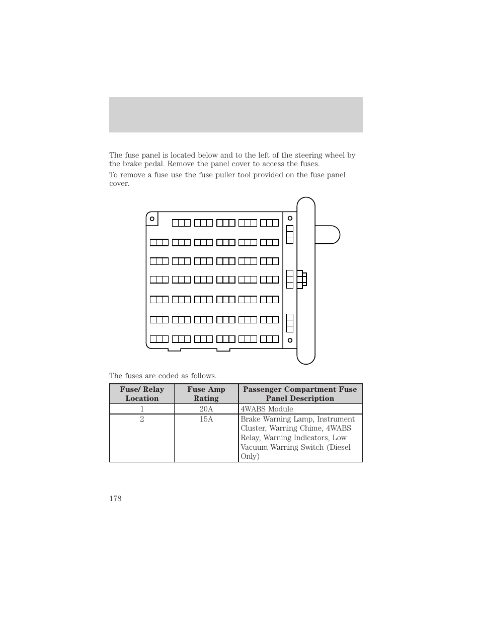 Roadside emergencies | FORD 2002 E-450 v.1 User Manual | Page 178 / 272