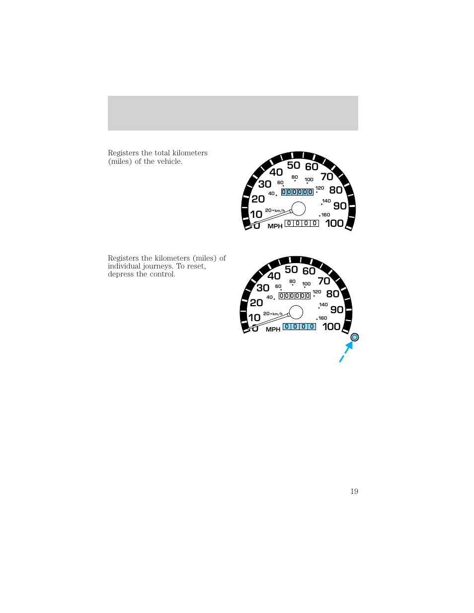 Instrument cluster | FORD 2002 E-450 v.1 User Manual | Page 19 / 272