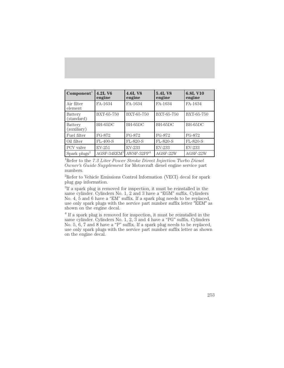 Maintenance and specifications | FORD 2002 E-450 v.1 User Manual | Page 253 / 272