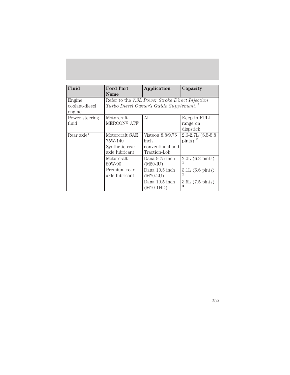 Maintenance and specifications | FORD 2002 E-450 v.1 User Manual | Page 255 / 272