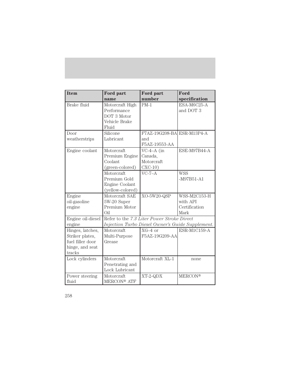 Maintenance and specifications | FORD 2002 E-450 v.1 User Manual | Page 258 / 272