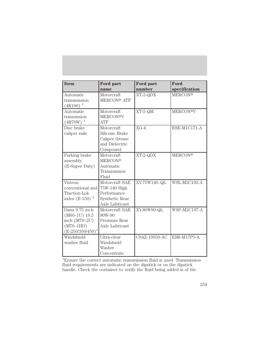 Maintenance and specifications | FORD 2002 E-450 v.1 User Manual | Page 259 / 272