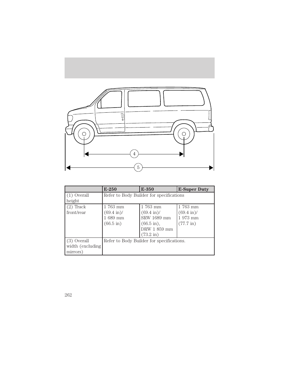 Maintenance and specifications | FORD 2002 E-450 v.1 User Manual | Page 262 / 272
