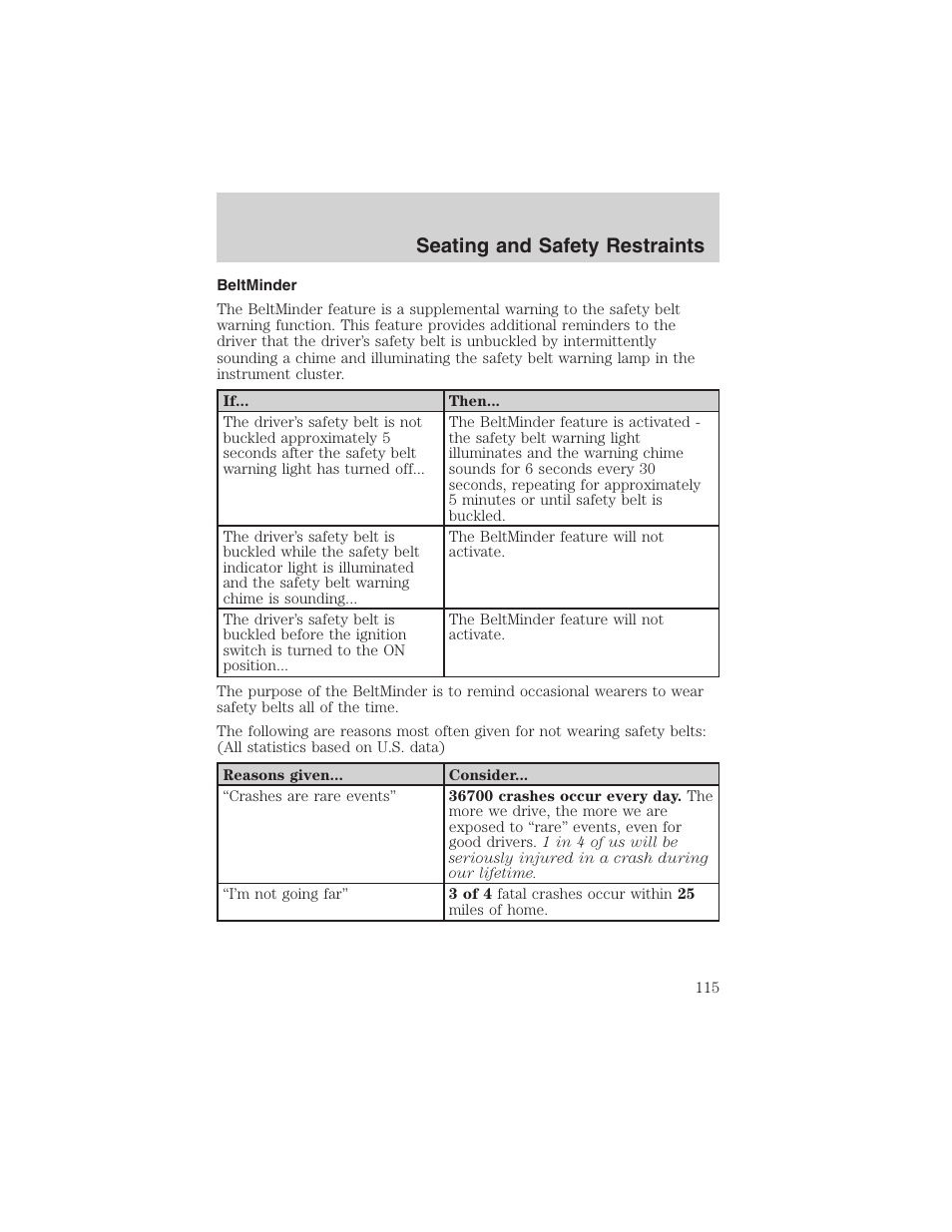 Seating and safety restraints | FORD 2002 E-450 v.2 User Manual | Page 115 / 256