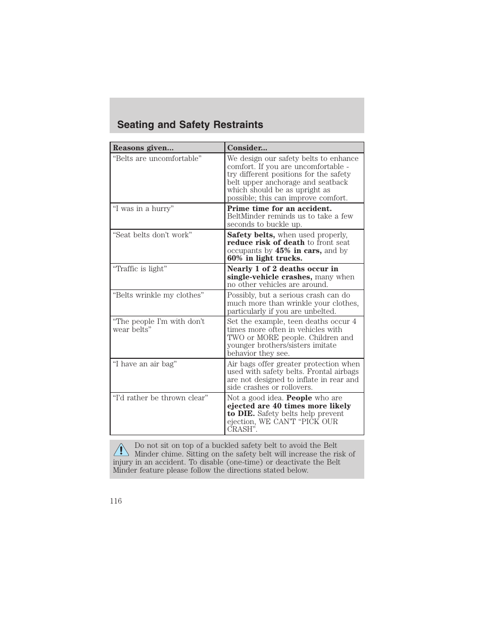 Seating and safety restraints | FORD 2002 E-450 v.2 User Manual | Page 116 / 256