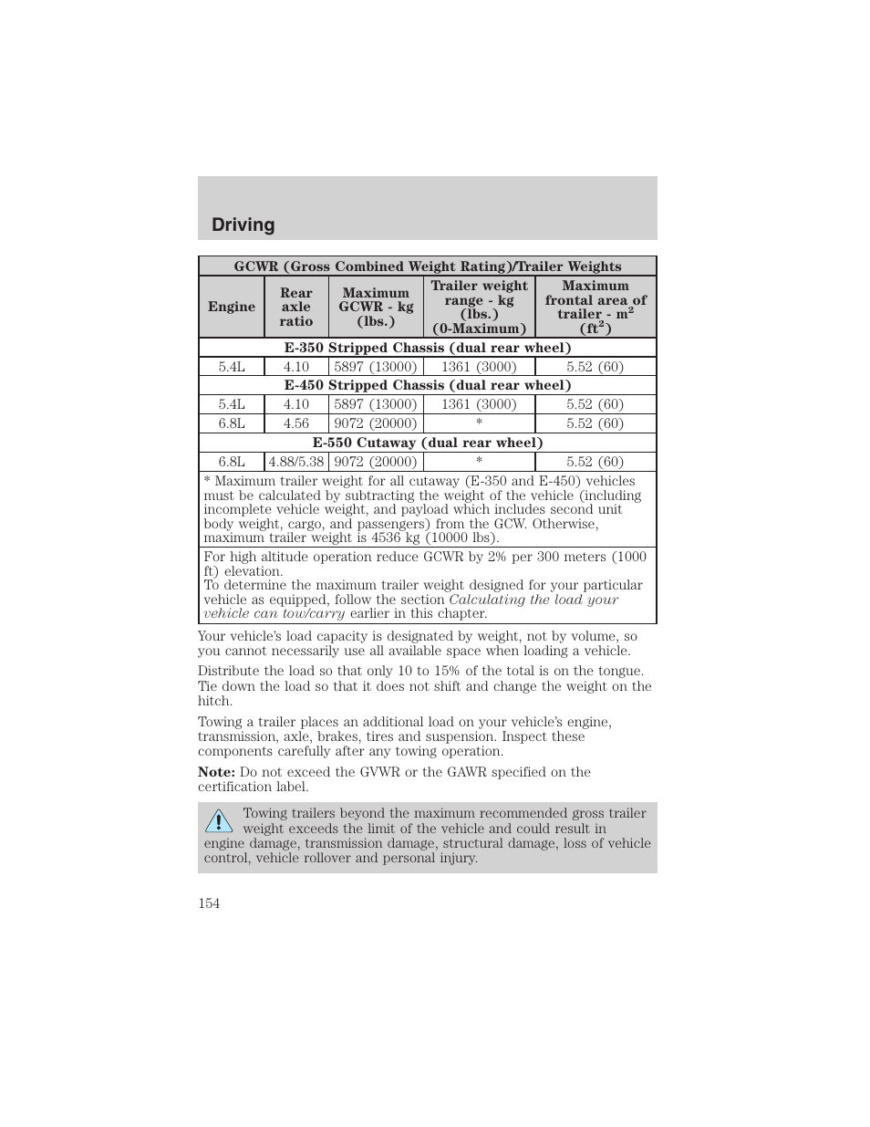 Driving | FORD 2002 E-450 v.2 User Manual | Page 154 / 256
