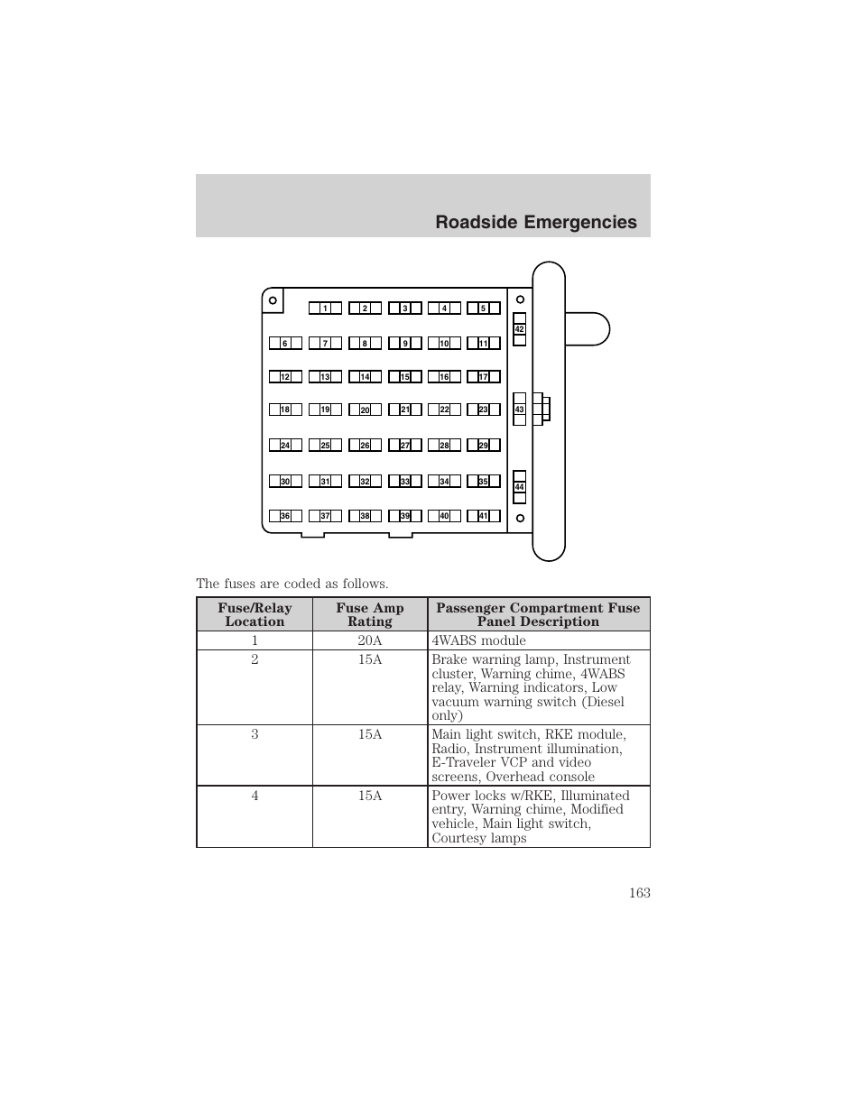 Roadside emergencies | FORD 2002 E-450 v.2 User Manual | Page 163 / 256
