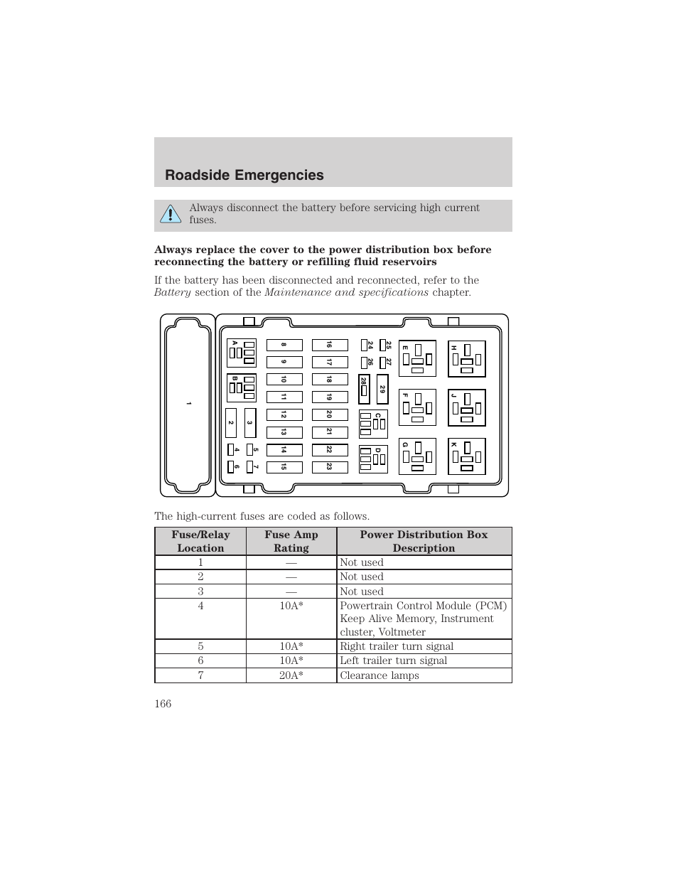 Roadside emergencies | FORD 2002 E-450 v.2 User Manual | Page 166 / 256