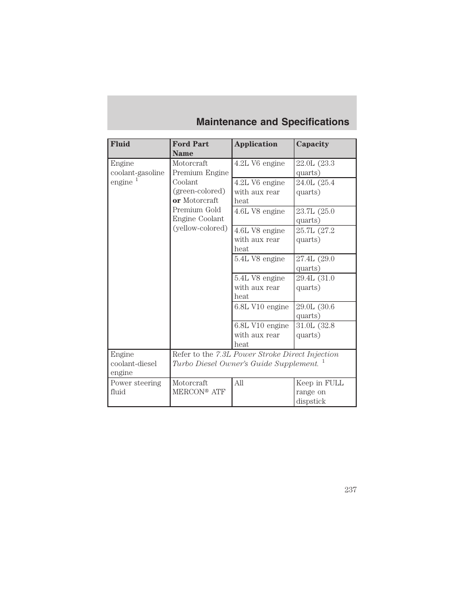 Maintenance and specifications | FORD 2002 E-450 v.2 User Manual | Page 237 / 256