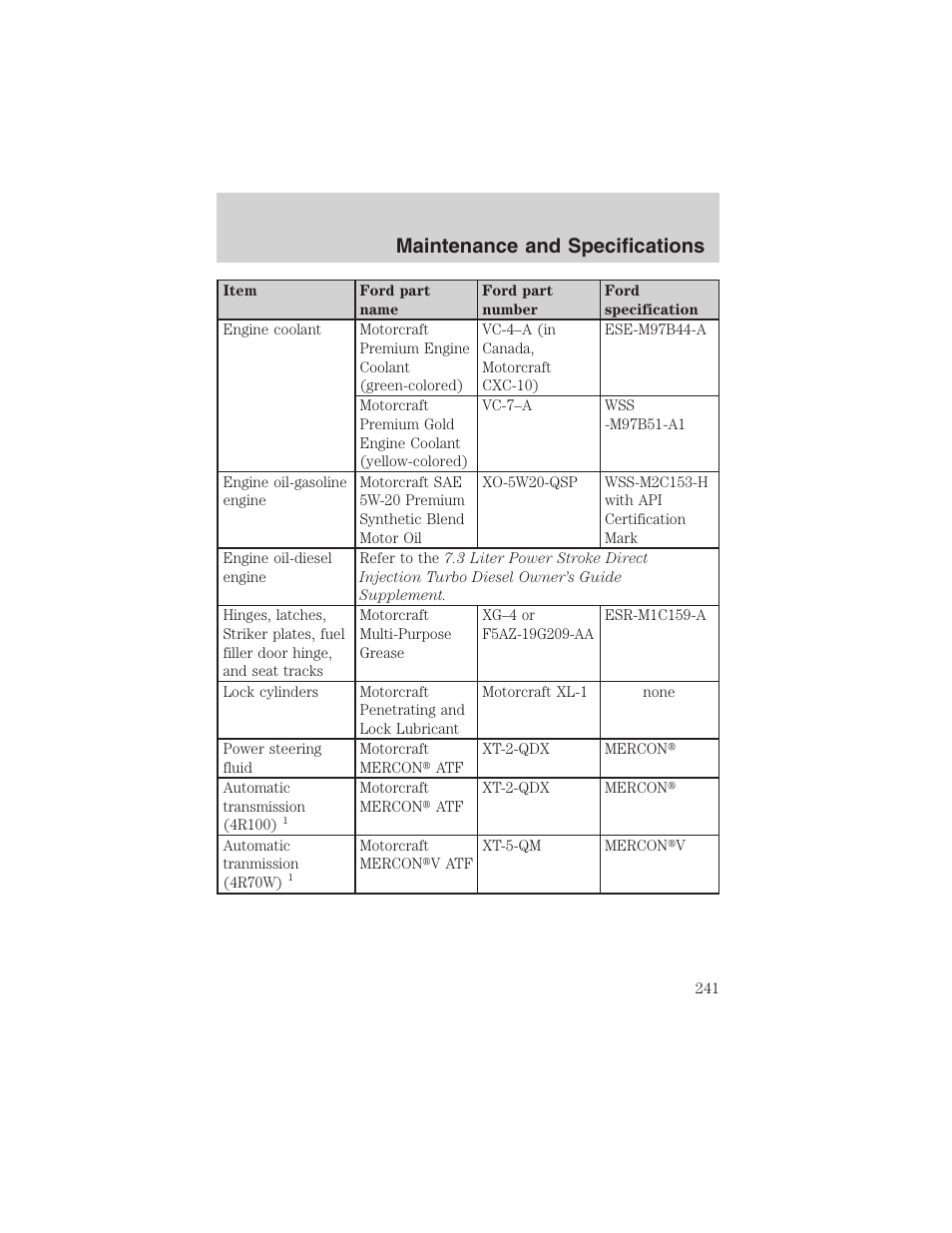 Maintenance and specifications | FORD 2002 E-450 v.2 User Manual | Page 241 / 256