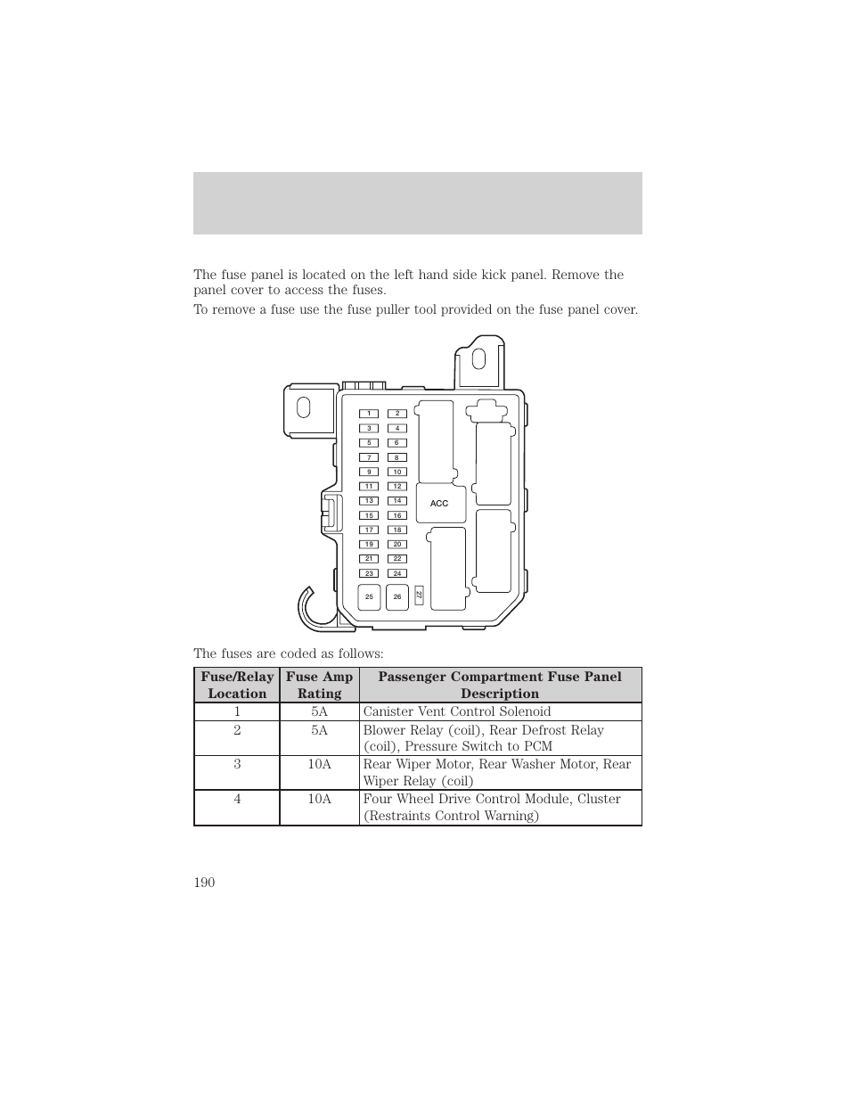 Roadside emergencies | FORD 2002 Escape v.1 User Manual | Page 190 / 280