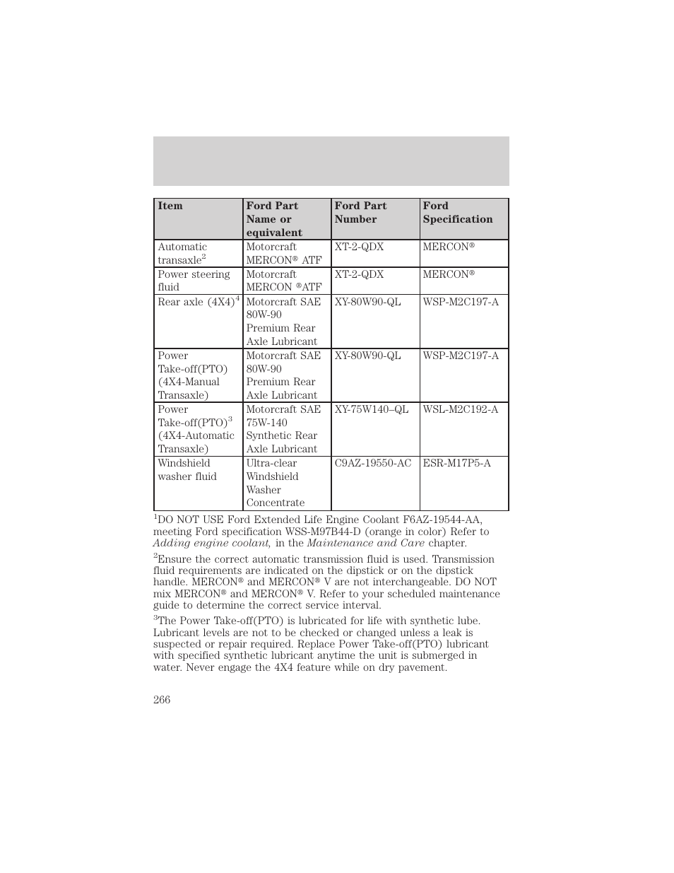 Maintenance and specifications | FORD 2002 Escape v.1 User Manual | Page 266 / 280