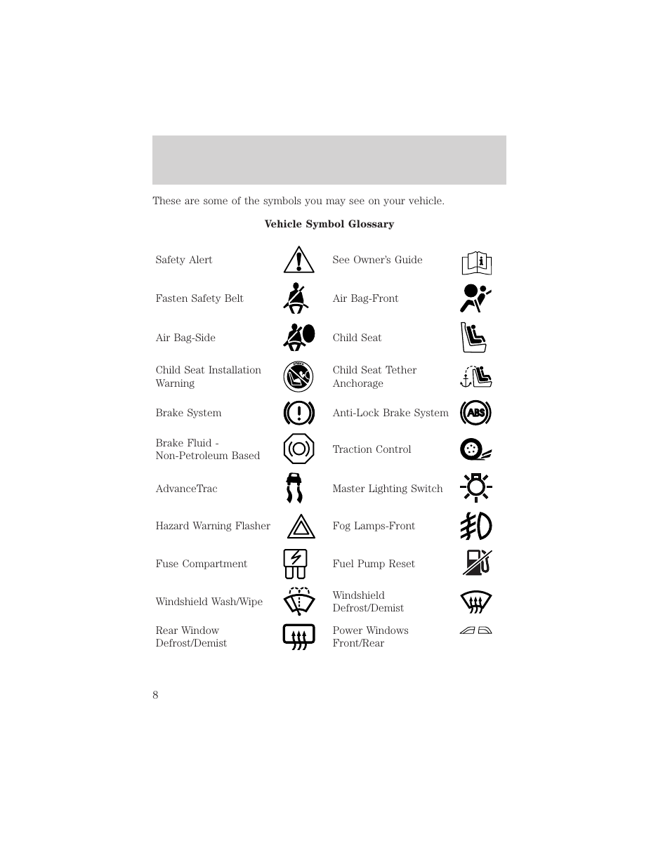 Introduction | FORD 2002 Escape v.1 User Manual | Page 8 / 280