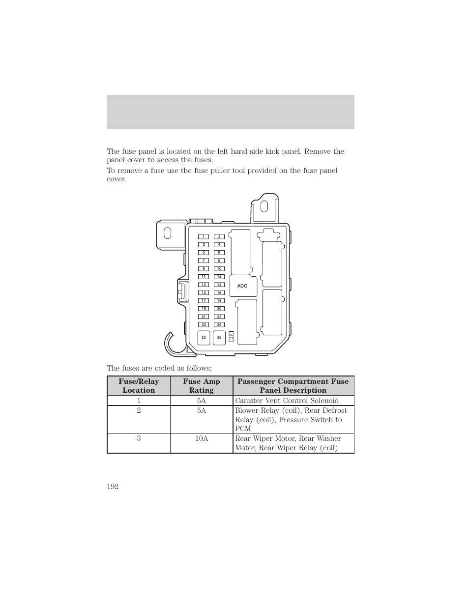 Roadside emergencies | FORD 2002 Escape v.3 User Manual | Page 192 / 288