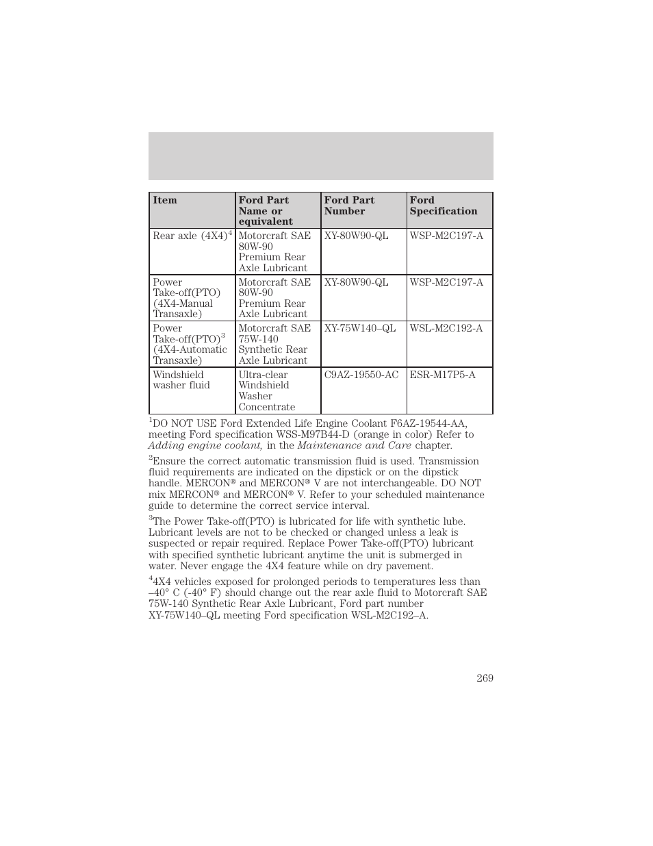 Maintenance and specifications | FORD 2002 Escape v.3 User Manual | Page 269 / 288