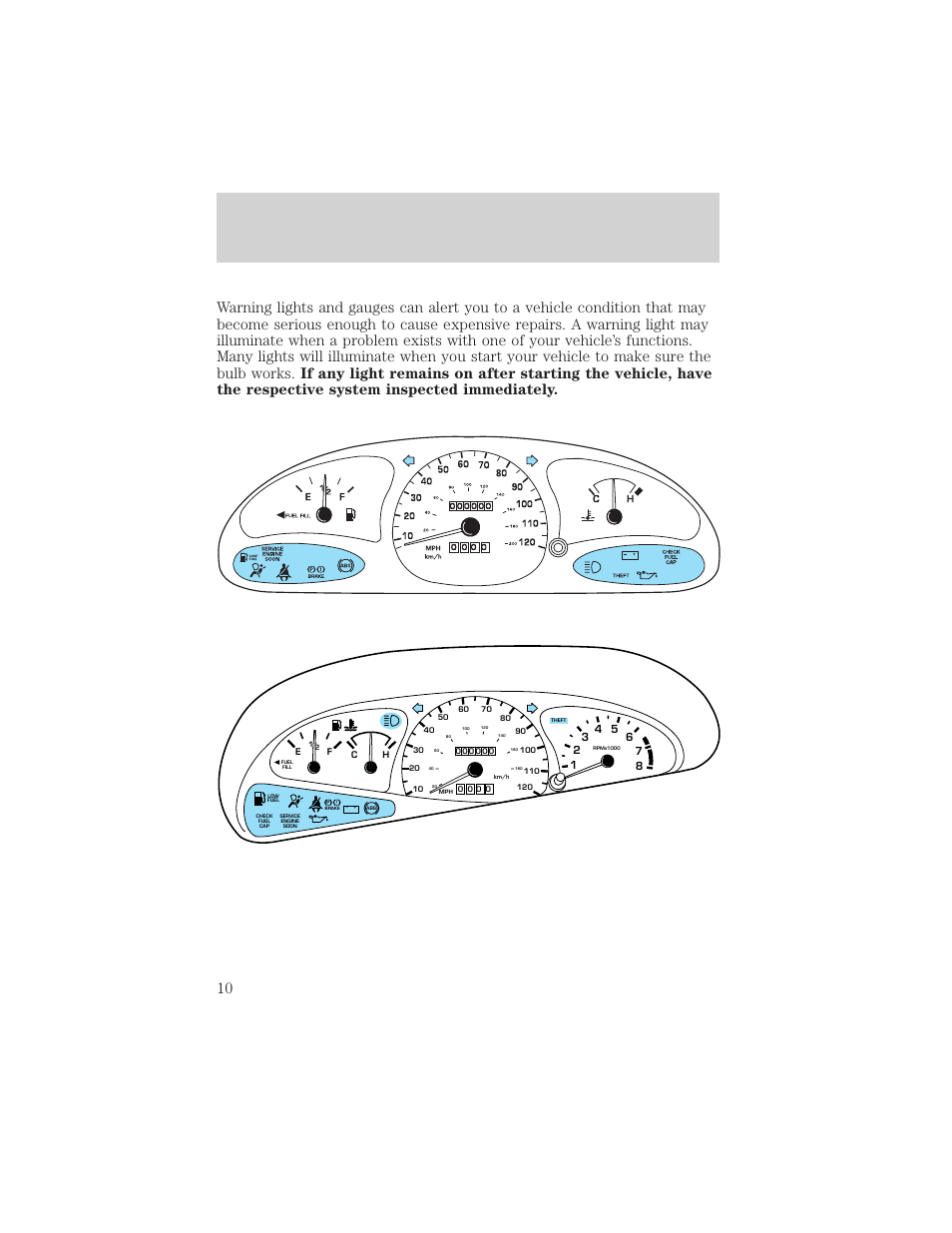 Instrument cluster | FORD 2002 Escort v.1 User Manual | Page 10 / 216