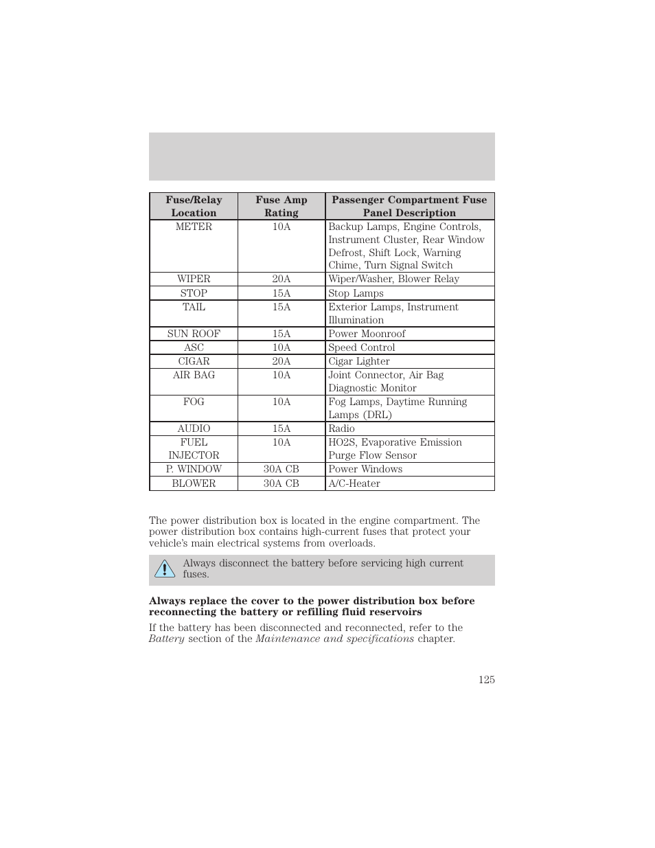 Roadside emergencies | FORD 2002 Escort v.1 User Manual | Page 125 / 216