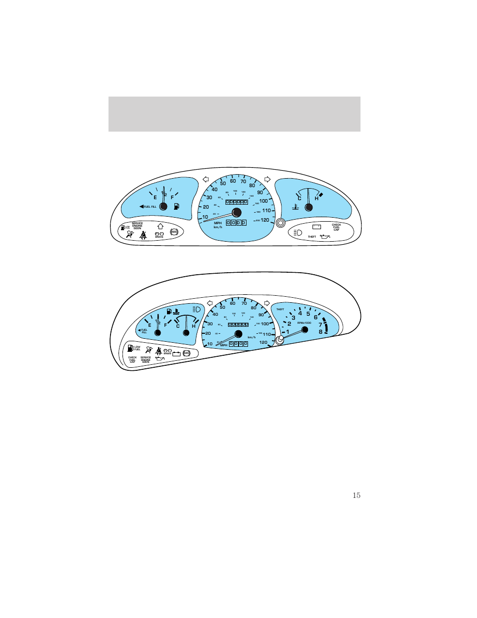 Instrument cluster | FORD 2002 Escort v.1 User Manual | Page 15 / 216