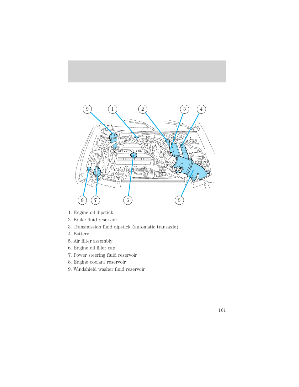 Maintenance and specifications | FORD 2002 Escort v.1 User Manual | Page 161 / 216