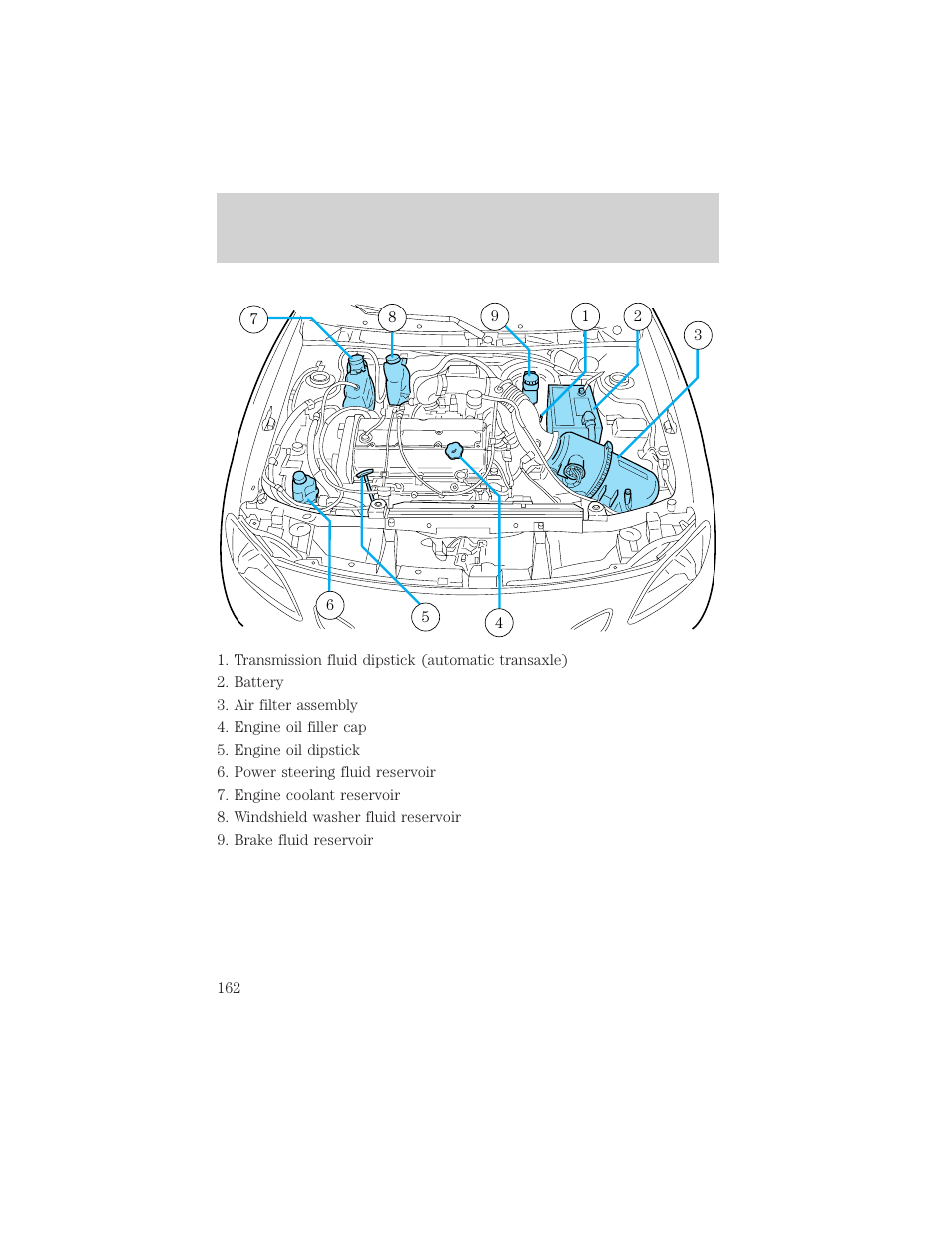 Maintenance and specifications | FORD 2002 Escort v.1 User Manual | Page 162 / 216