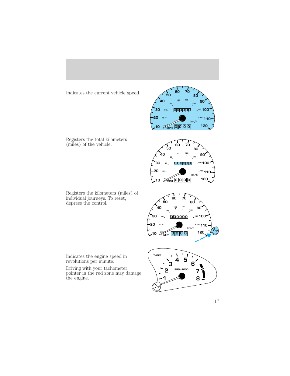 Instrument cluster | FORD 2002 Escort v.1 User Manual | Page 17 / 216